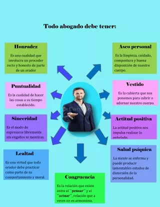 infografia