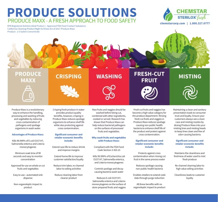 produce solutions produce maxx a fresh approach