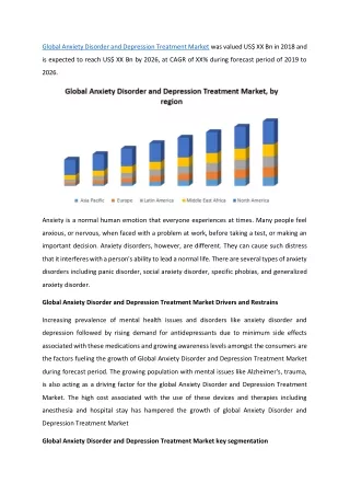 Global Anxiety Disorder and Depression Treatment Market