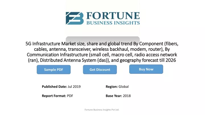5g infrastructure market size share and global