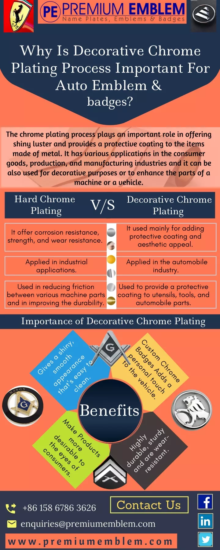 why is decorative chrome plating process