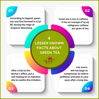 4 Lesses Facts about Green Tea