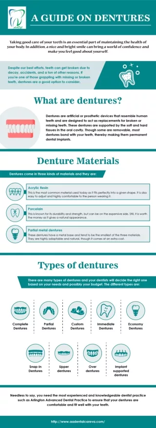 A Guide on Dentures