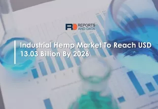 Industrial hemp market analysis with key trends top companies and forecast 2026