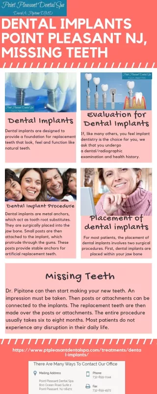 Dental Implants Point Pleasant NJ, Missing Teeth