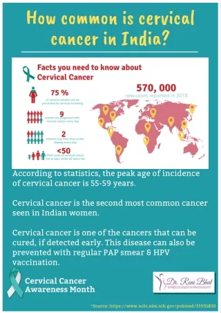 How common is cervical cancer in India | Cervical Cancer Treatment in Bangalore | Dr. Rani Bhat