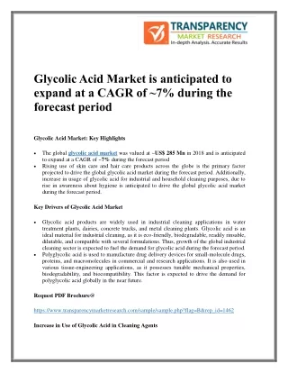 Glycolic Acid Market is anticipated to expand at a CAGR of ~7% during the forecast period
