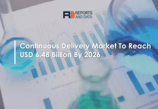 Continuous Delivery Market  share forecast to witness considerable growth from 2019 to 2026