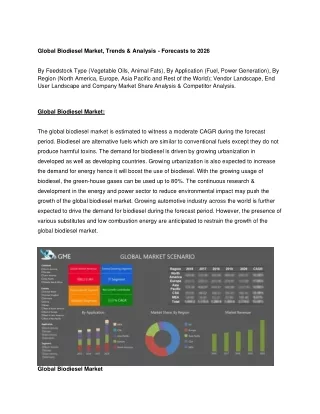 Global Biodiesel Market, Trends & Analysis - Forecasts to 2026