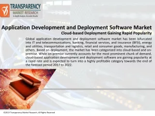 Application Development and Deployment Software Market Will Escalate Rapidly in the Near Future