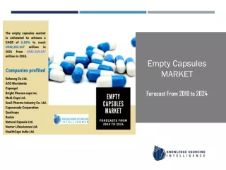 Empty Capsules Market to be Worth US$2,255.347 million by 2024