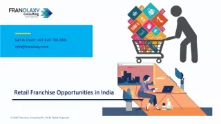 Retail Franchise Opportunities in India