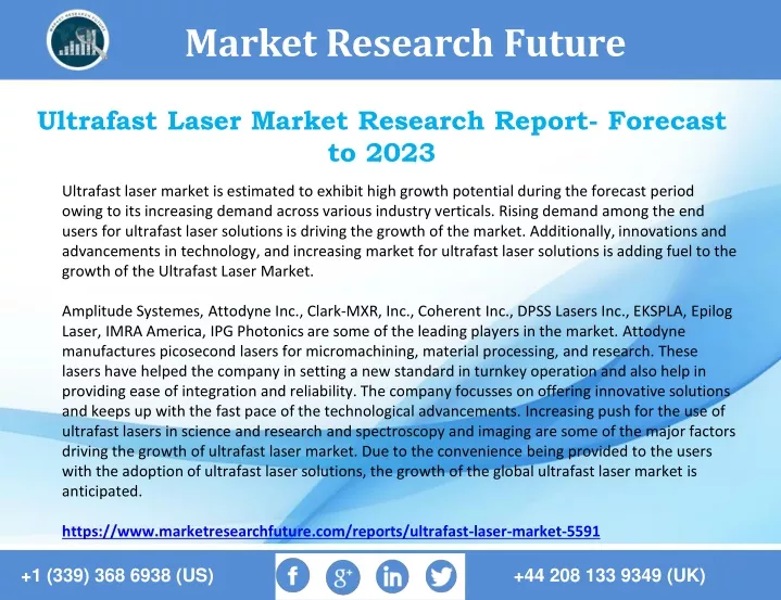 market research future