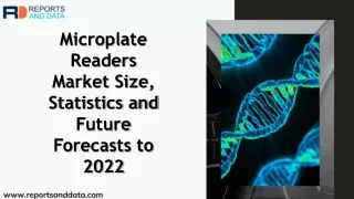 Microplate Readers Market  Is Anticipated To Shown Growth By 2022