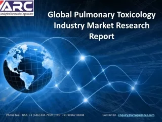 Pulmonary Toxicology Market 2020 - Industry Size, Share, Dynamics