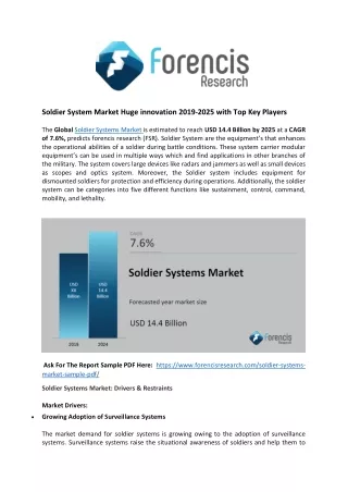 Soldier Systems Market Emergence Of Advanced Technologies And Global Industry Analysis 2024!!