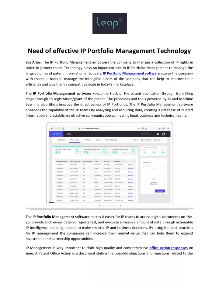 need of effective ip portfolio management