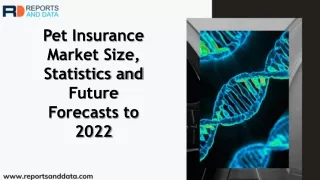 Pet Insurance Market Analysis, Growth Strategies,  Statistics and Forecasts to 2022