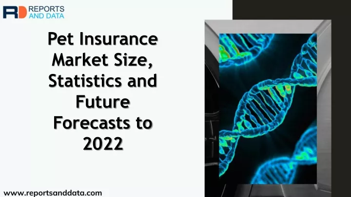 pet insurance market size statistics and future