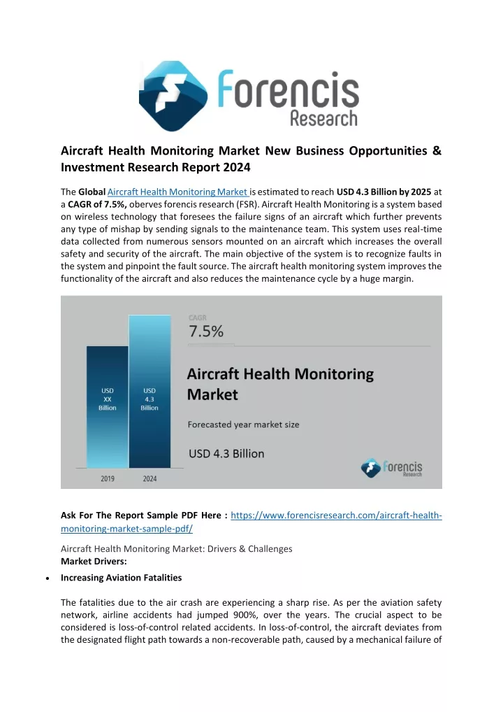 aircraft health monitoring market new business