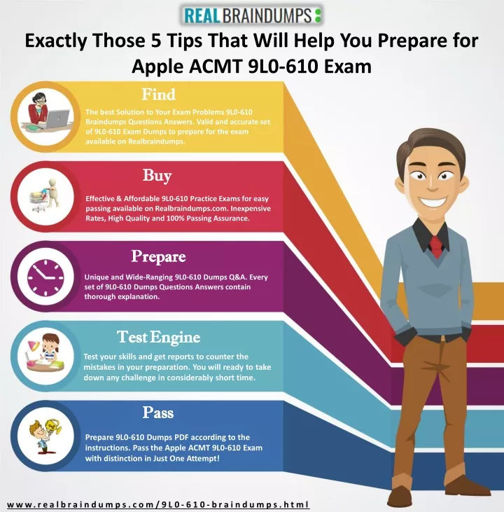 exactly those 5 tips that will help you prepare