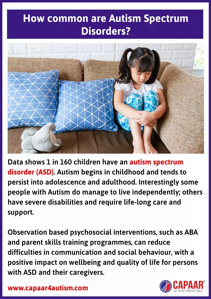 how common are autism spectrum disorders
