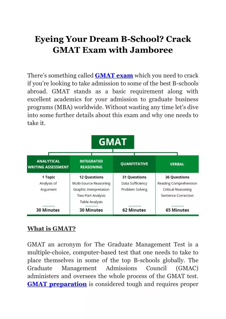 eyeing your dream b school crack gmat exam with
