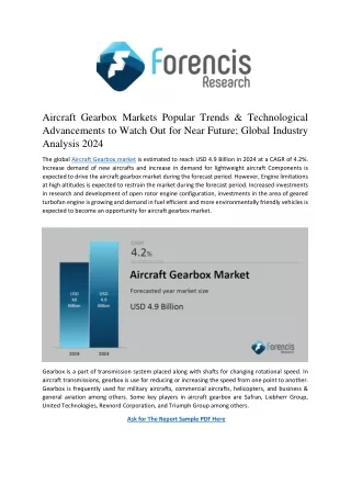 Aircraft Gearbox Market Trends, Regulations And Competitive Landscape Outlook To 2024