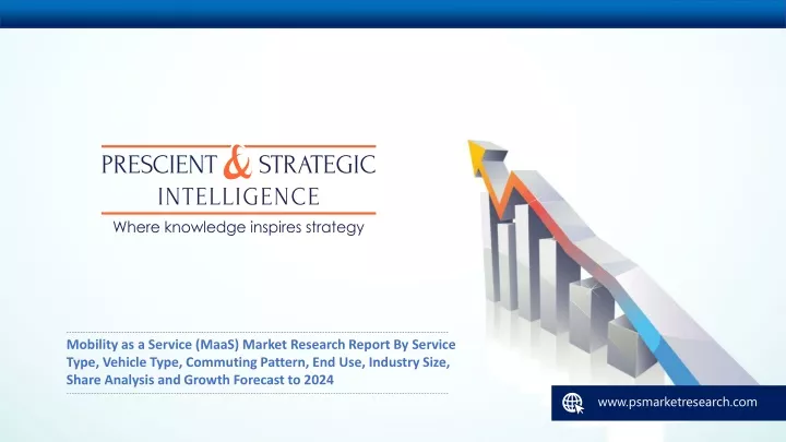 mobility as a service maas market research report