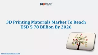 3D Printing Materials Market Manufacturers, Application and Growth Rate Forecast to 2026