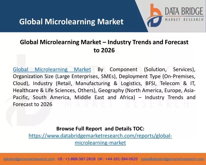 global microlearning market