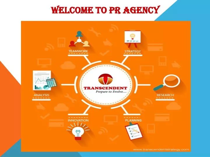 welcome to pr agency