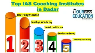 Top IAS Coaching center in Dadar