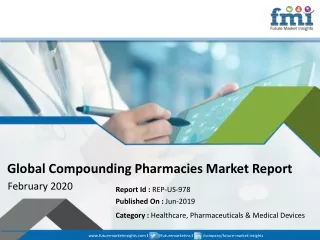 Global Compounding Pharmacies Market: Projection of Each Major Segment over the Forecast Period 2028