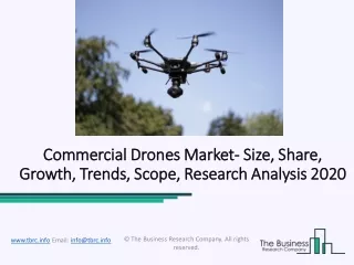 Commercial Drones Market By Manufacturers, Report Applications Analysis Forecast to 2022