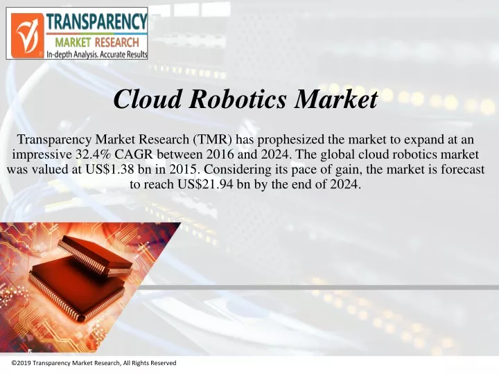 cloud robotics market