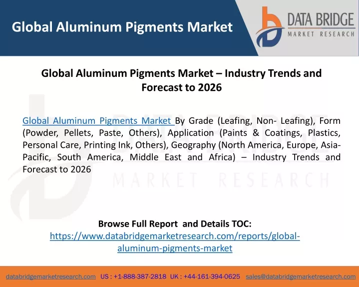 global aluminum pigments market