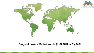 Surgical Lasers Market Size, Share, & Forecast Report [2016-2021]