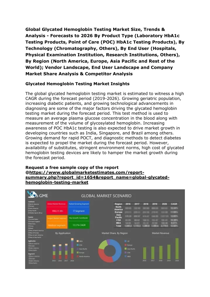 global glycated hemoglobin testing market size