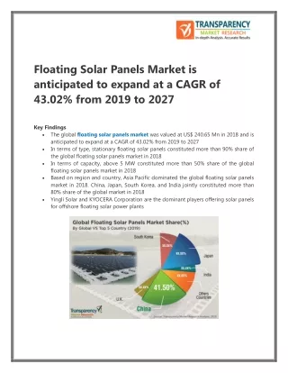 Floating Solar Panels Market is anticipated to expand at a CAGR of 43.02% from 2019 to 2027