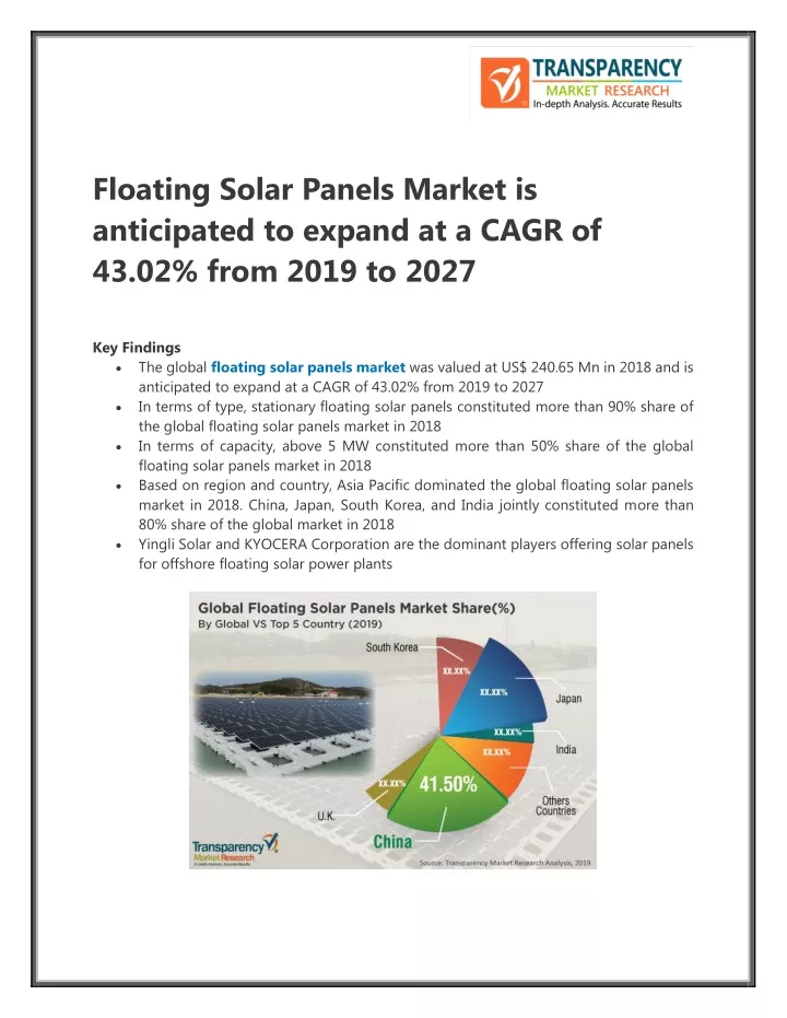 floating solar panels market is anticipated