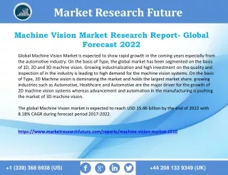 market research future