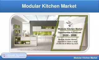 Modular Kitchen Market Global Forecast by Distribution Channels