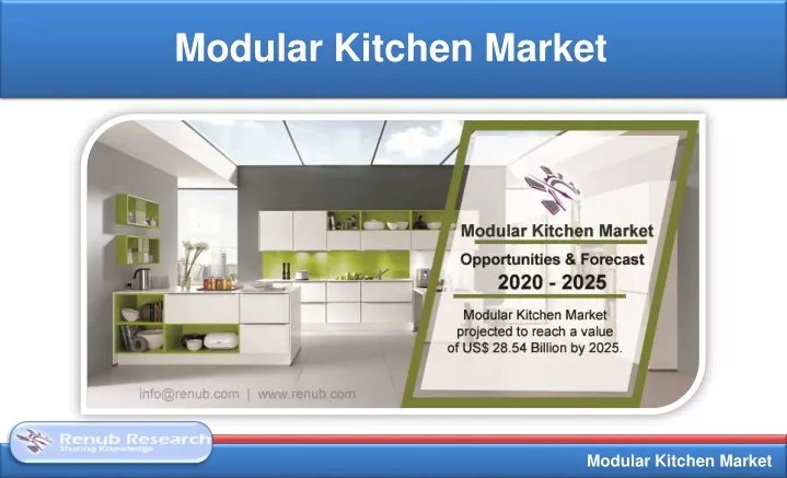 modular kitchen market