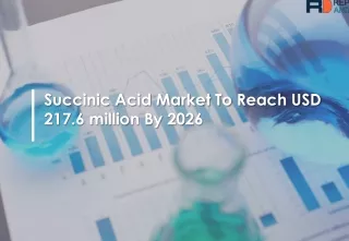 Succinic Acid Market 2019-2026 | Dynamics, Trends, Segmentation, Regional Outlook