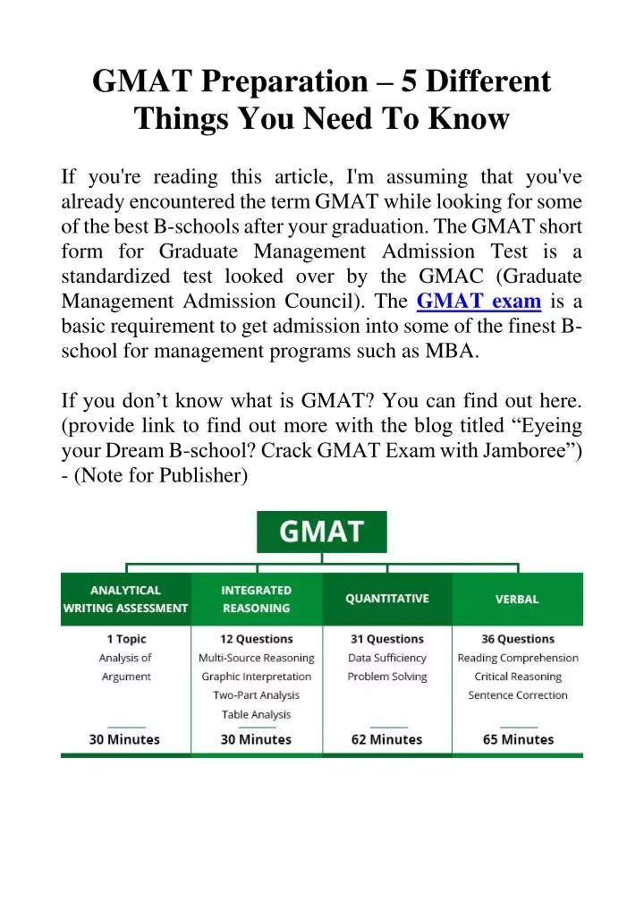 gmat preparation 5 different things you need