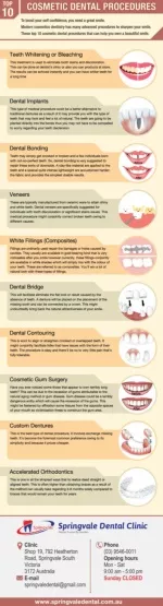 PPT - Your Guide to Different Types of Cosmetic Dental Procedures ...