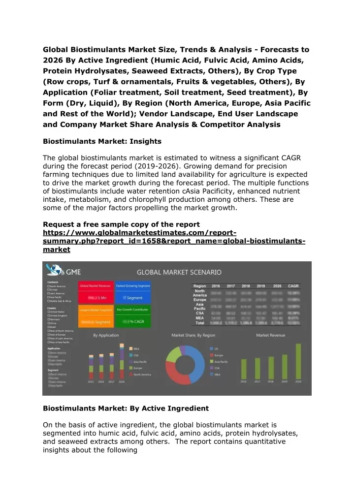 global biostimulants market size trends analysis