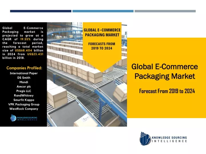 global e commerce packaging market forecast from