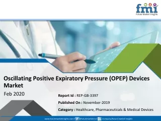 Oscillating Positive Expiratory Pressure (OPEP) Therapy Market to Witness Huge Growth by 2029